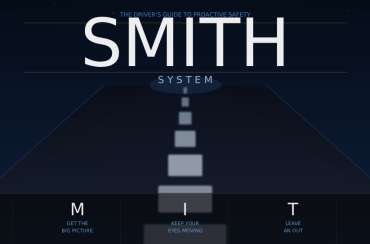 The SMITH System: How to See the Road Before It Sees You
